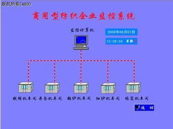 纺纱厂自动化纺机网络信息集成工程综述