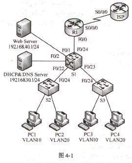 2014年下半年网络工程师软考下午试卷案例分析
